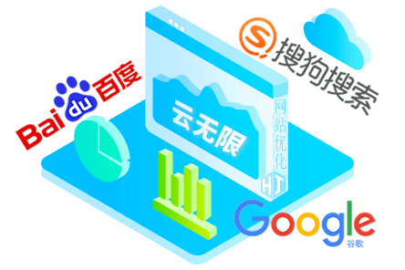 安丘SEO顾问